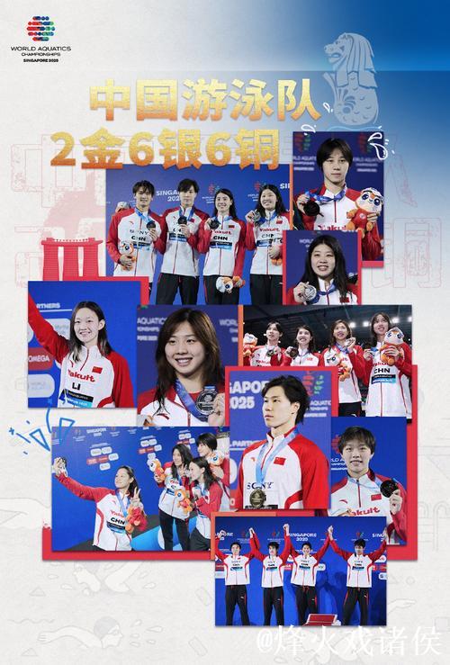 游泳世锦赛揽2金6银6铜 中国游泳新军经受历练