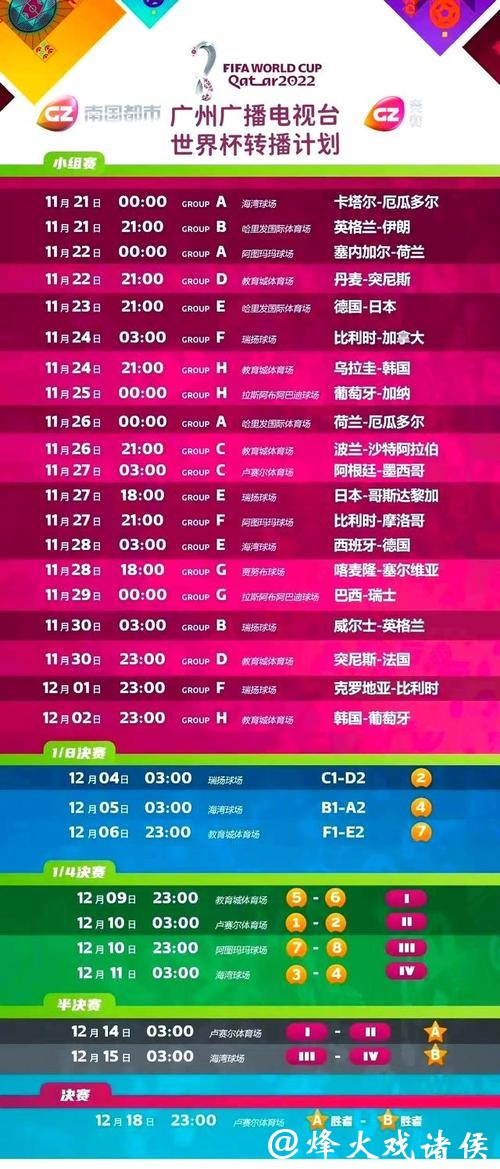 全球热门世界杯直播平台汇总 全球热门世界杯直播平台汇总