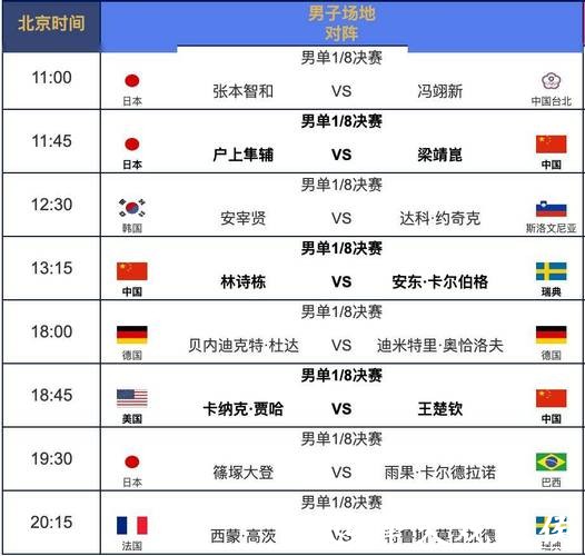 世界杯赛事直播时间表汇总，精彩不断