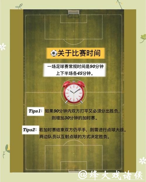 世界杯投注：足球盛宴精彩预测指南