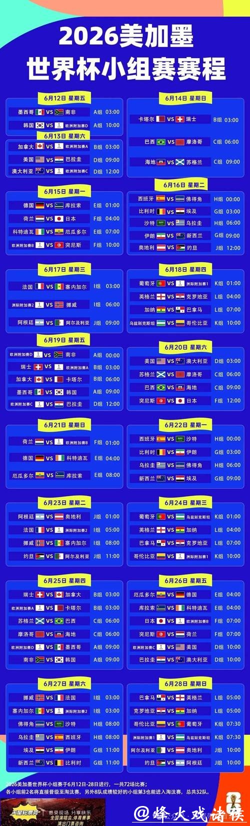世界杯竞猜平台：世界杯赛程规划早知道