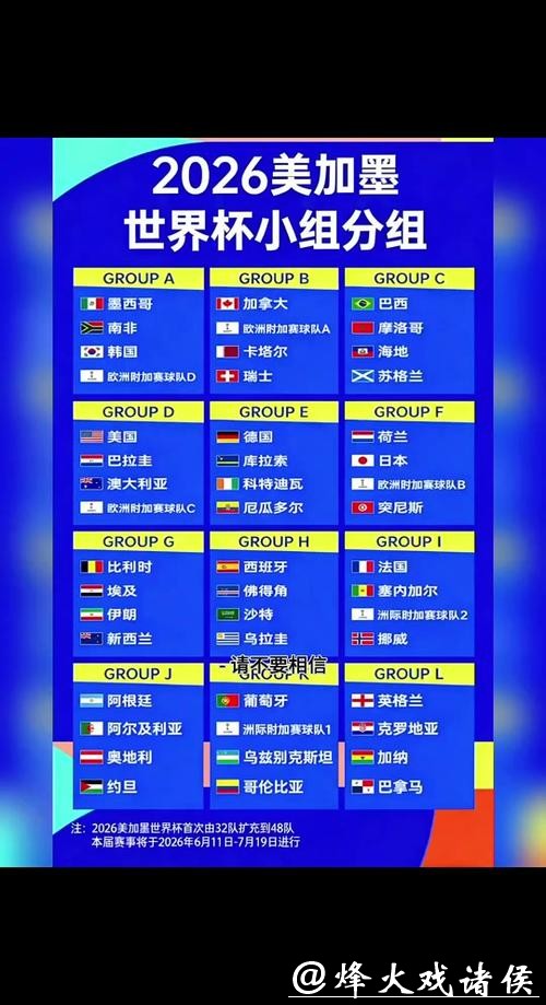 2026世界杯下注:投注时避免这些常见错误 2026世界杯下注:投注时避免这些常见错误